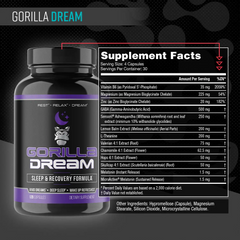 Low Cortisol Stack