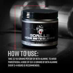 Beta-Alanine