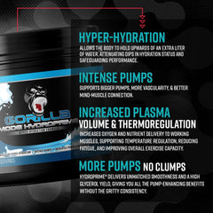 HydroPrime® Glycerol