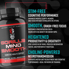 Gorilla Mind Smooth