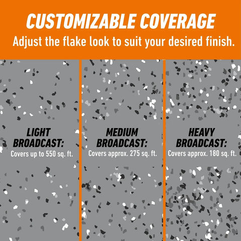 Gorilla Garage Floor Coating Decorative Flakes – Gray, Black & White Blend – Matches High-Gloss Gray Kit – Hides Dirt & Imperfections – Use with Epoxy or Concrete Coatings – Covers up to 550 sq. ft.