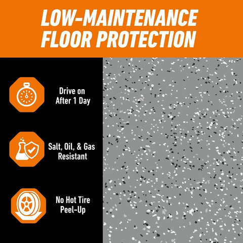 Gorilla Epoxy Garage Floor Coating (12 pc) Kit, 2.5-Car, Concrete Flooring, 100% Solids, Superior Adhesion, Incredibly Durable High Gloss Gray Finish, 550 sq. ft. Coverage
